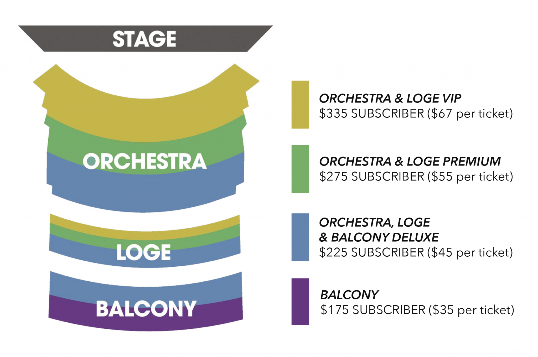 Springs Seating Chart