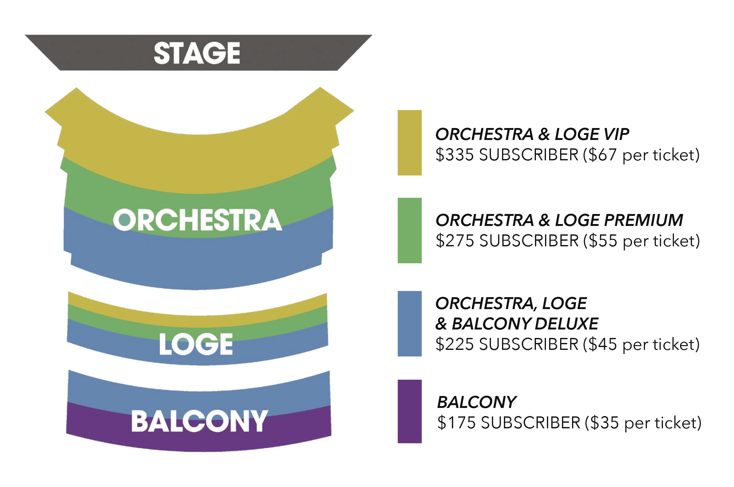 Springs Venue Seating Chart